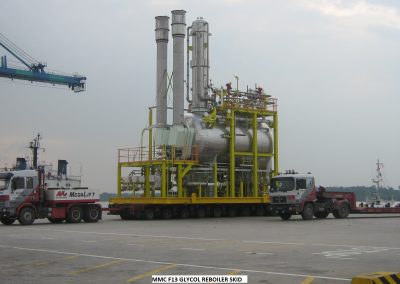 MMC F13 Glycol Reboiler skid